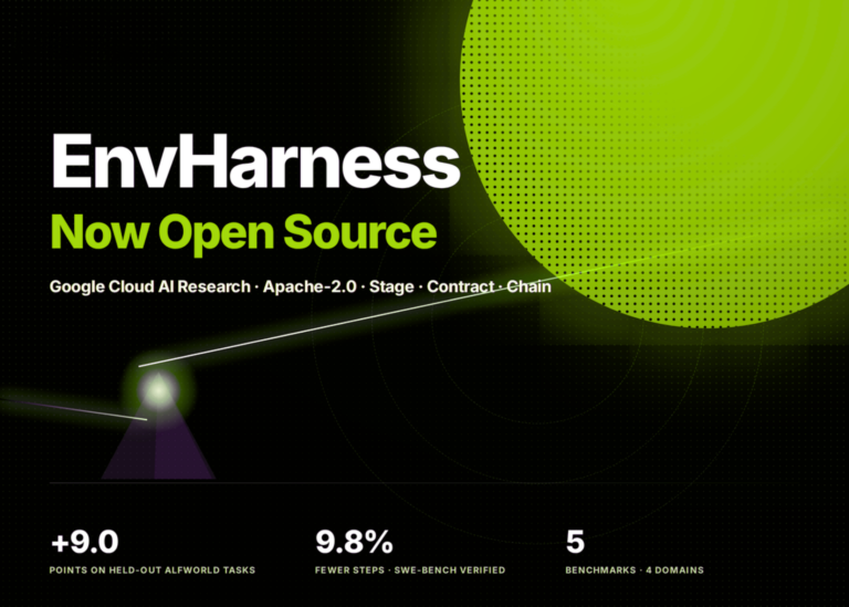 Google apresenta EnvHarness, camada que adapta ambientes de treinamento de agentes IA