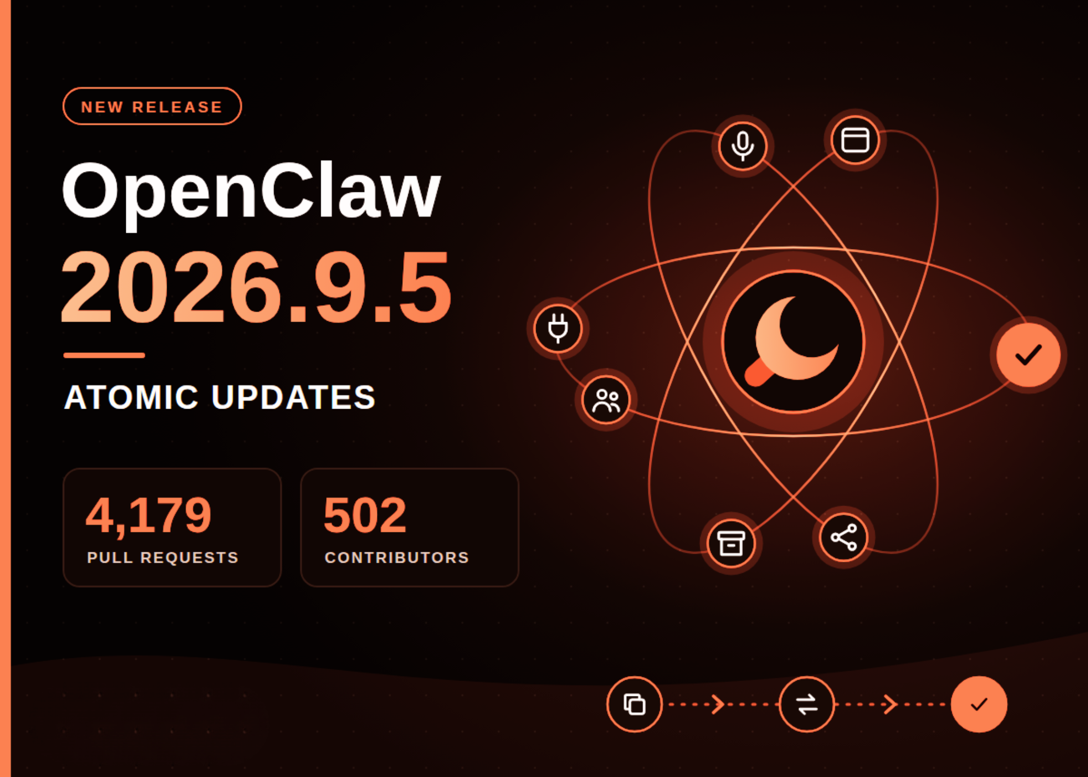 OpenClaw lança versão 2026.9.5 com atualizações atômicas, recarga dinâmica de plugins e compartilhamento de conversas